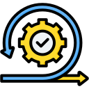 Minimizes staff distractions